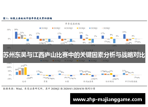 苏州东吴与江西庐山比赛中的关键因素分析与战略对比