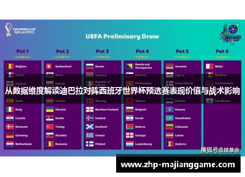 从数据维度解读迪巴拉对阵西班牙世界杯预选赛表现价值与战术影响