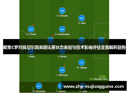 聚焦C罗对阵切尔西英超比赛状态表现与技术影响评估全面解析趋势